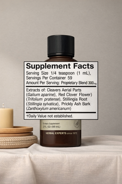 Lymphatic Drainage Supplement