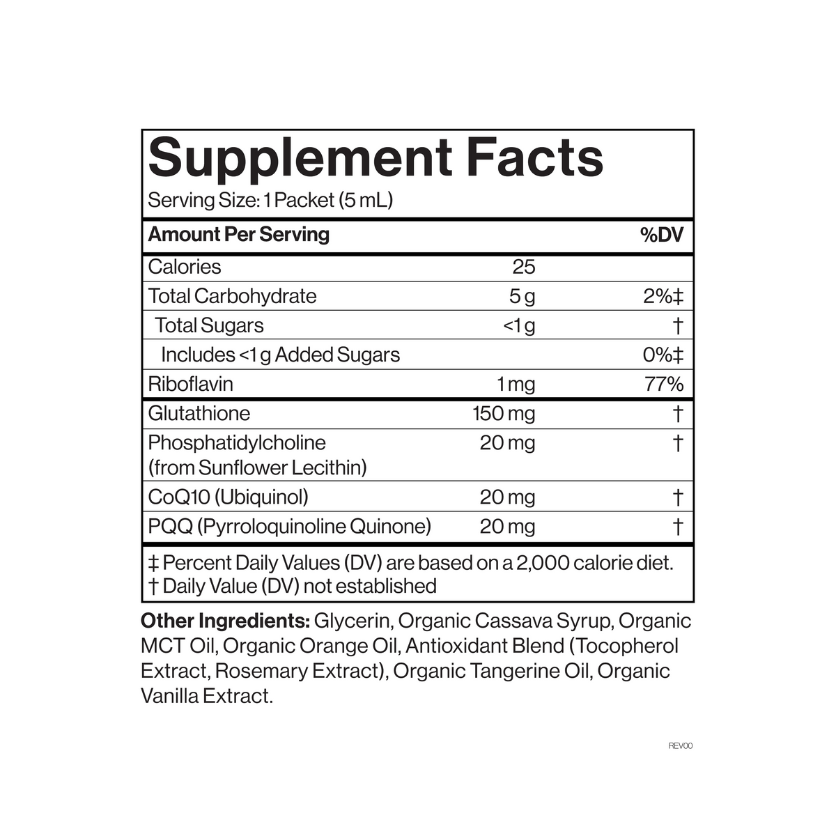 Cymbiotika Liposomal Glutathione supplement facts and ingredients