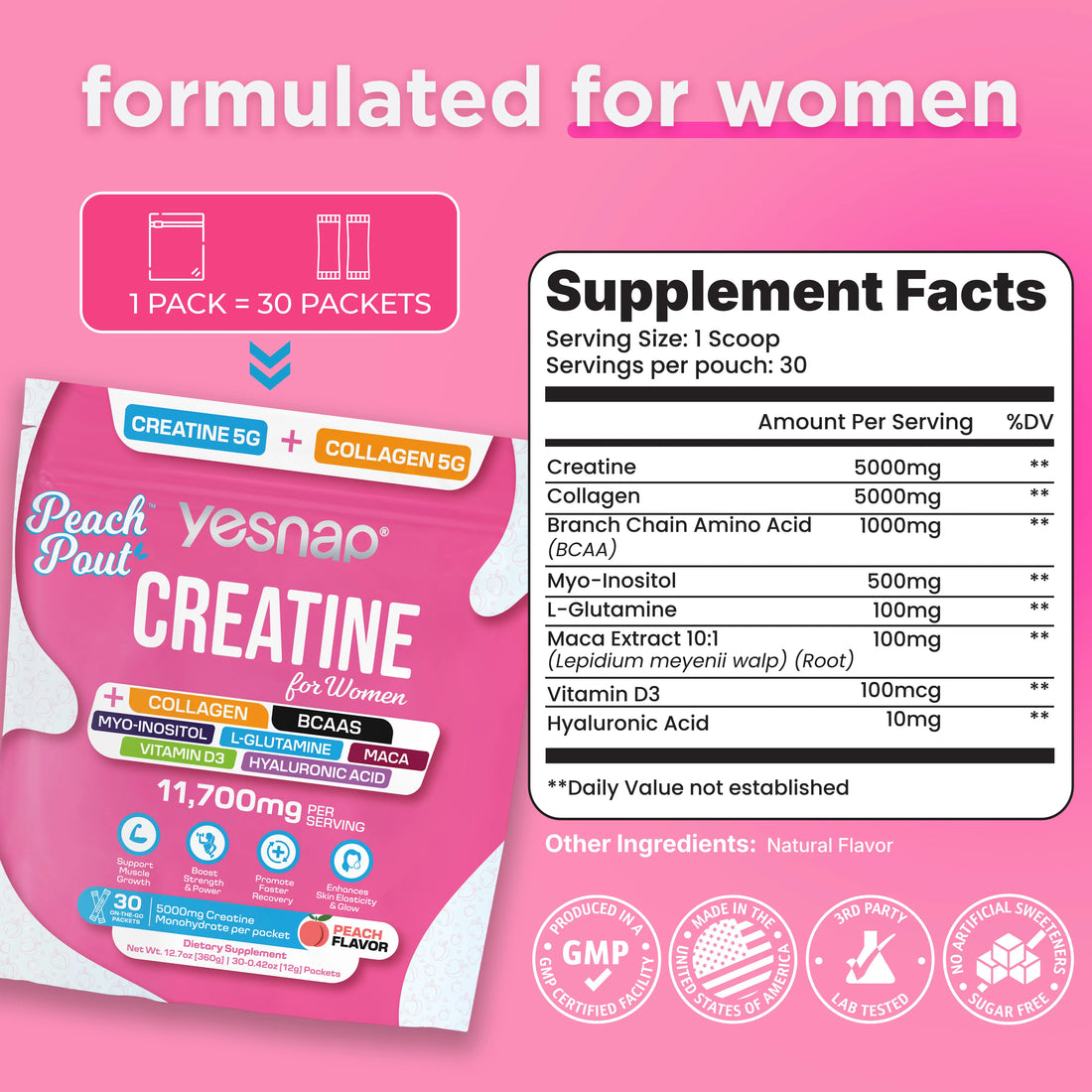 YESNAP PeachPout supplement facts and 30-packet package